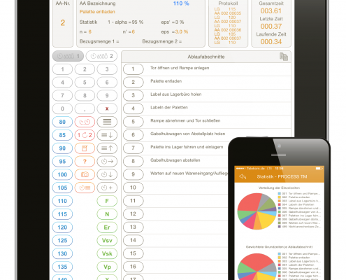 PROCESS TM app | Zeitaufnahme mit iPad